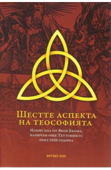 Шестте аспекта на Теософията