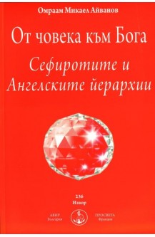От човека към Бога. Сефиротите и Ангелските йерархии