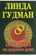 Знаци на сродните души